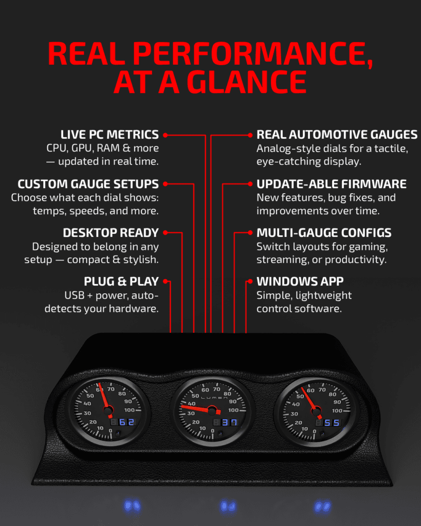 An advanced automotive gauge display with customizable setups, real-time PC metrics, and a Windows app for seamless vehicle monitoring and performance tracking.